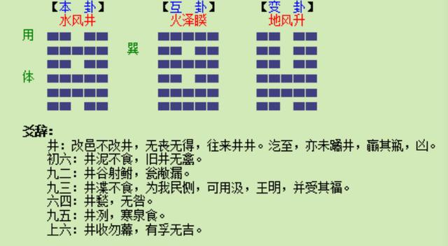 新生的宝宝起名有讲究，从易经角度破译玄机