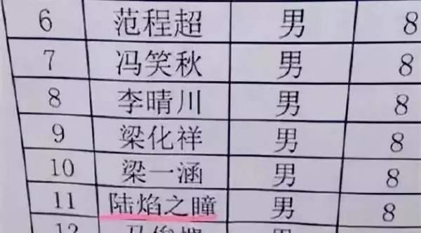 爸妈取名“禤靐龘”，三个一样字的叠字你能认识几个