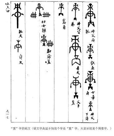 远古人类对地理方位的认识