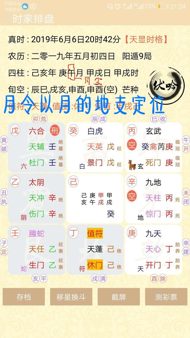 奇门遁甲休门与景门，先看特色，再看卦局，从基础到进阶去了解