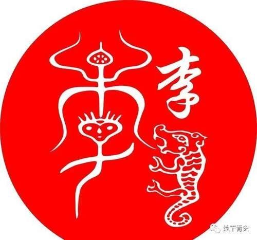 每个姓氏都有专属自己的图腾，你是什么姓？看看你的“守护神”是谁