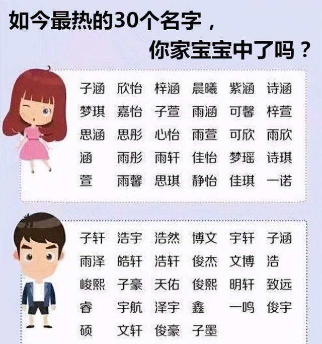 丈夫姓“死”给娃取名成难题，妻子取2字仅6笔，全家连连夸赞