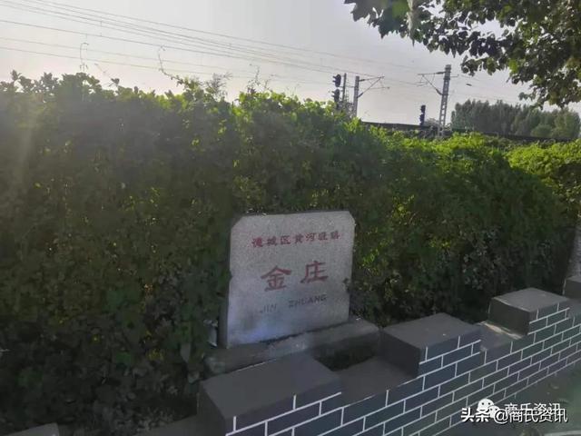 商姓居住村落（142）：山东省德州市德城区黄河涯镇金庄村