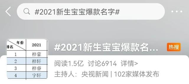 这届年轻人给娃取名字，越来越不讲武德了