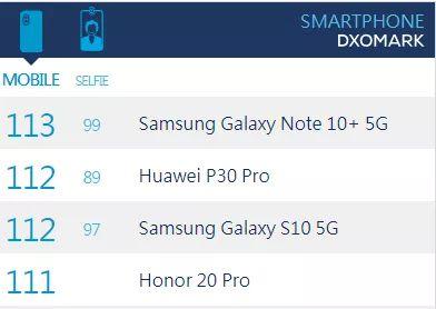 硬碰硬：同样是Pro，为什么iQOO Pro更值得买？