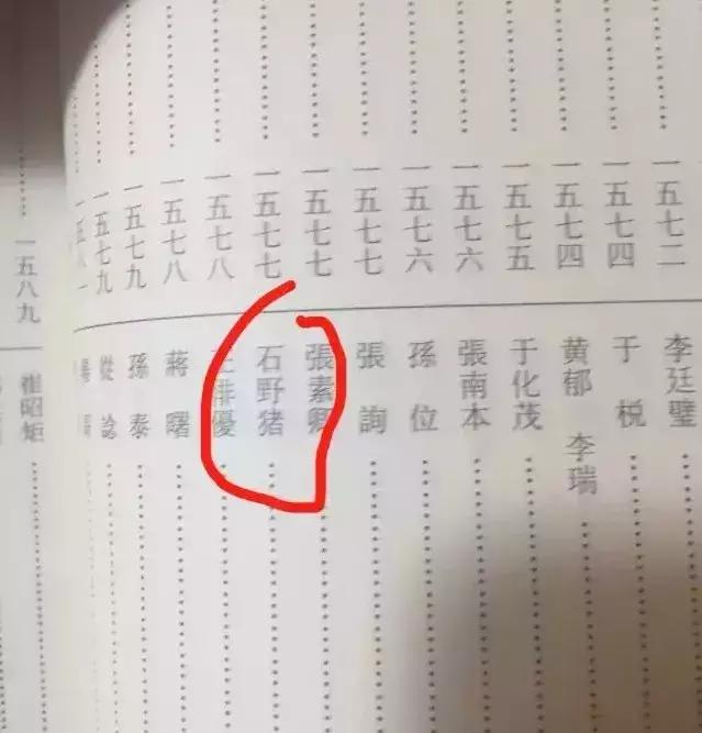 看过古代这些奇葩名字，什么“王者荣耀”简直没亮点！