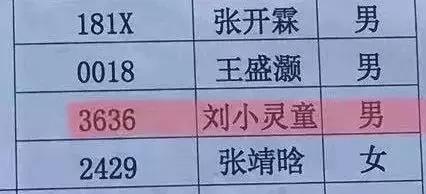 开学新生名单曝光，惠州爸妈的取名“爆款”你中招了没？