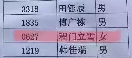 开学新生名单曝光，惠州爸妈的取名“爆款”你中招了没？