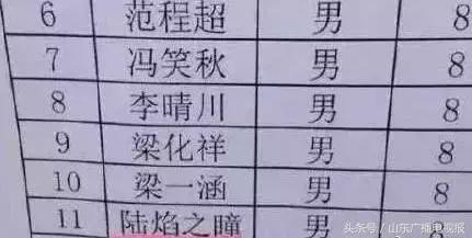 “王者荣耀”“黄蒲军校”都不算事儿，取名字有规范必须要懂