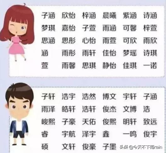 给孩子取了个霸气的名字，可偏偏姓端