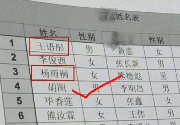 小学生因“名字”火了，连名带姓只有3笔，不少人看后夸家长有才