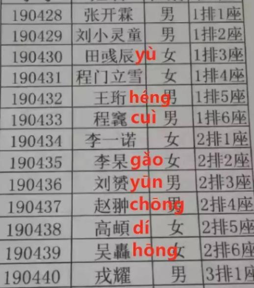 小学生因“名字”火了，连名带姓只有3笔，不少人看后夸家长有才