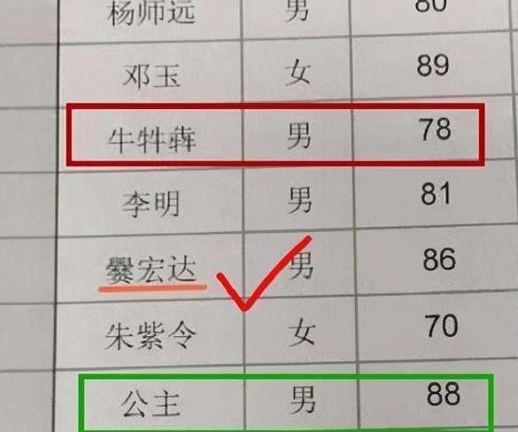 小学生因“名字”火了，连名带姓只有3笔，不少人看后夸家长有才