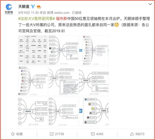 当代年轻人必须得玩转天眼查了