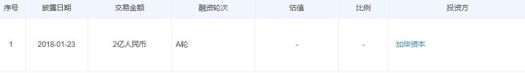 老乡鸡爆火背后：老板农民出身，找岳云鹏代言，儿子两口身家80亿