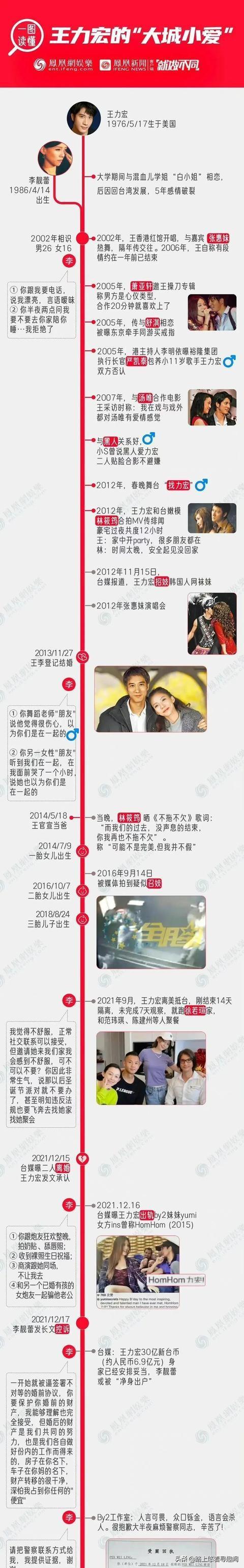 王力宏被控诉婚内出轨多名女性，扒王力宏的黑料有多少，人设崩塌