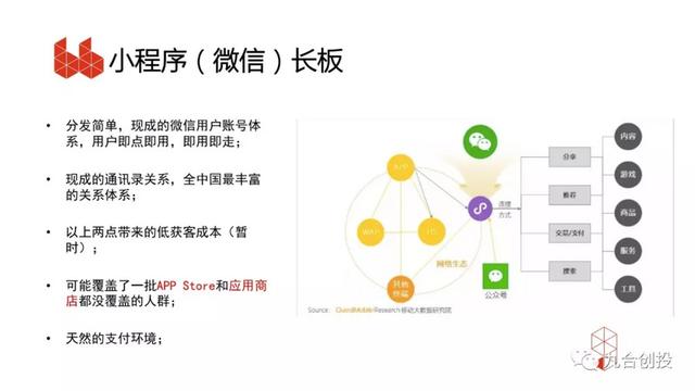 小程序创业指南：不要只是做小程序，而是做一门生意