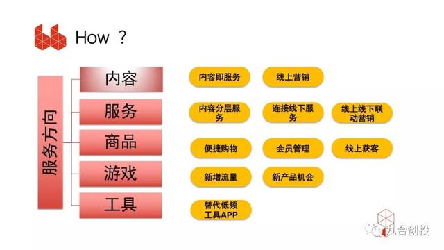 小程序创业指南：不要只是做小程序，而是做一门生意