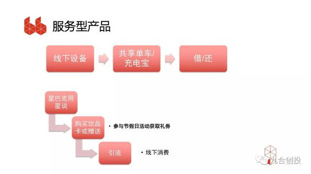 小程序创业指南：不要只是做小程序，而是做一门生意