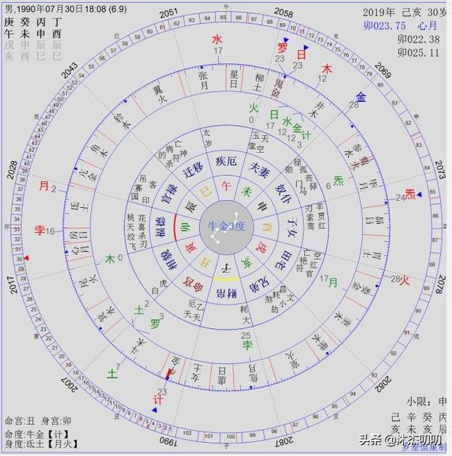 十年从业先生教你给一招宝宝取名字，宝妈再也不用担心爸爸乱取名