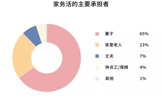 第一批95后妈妈崛起