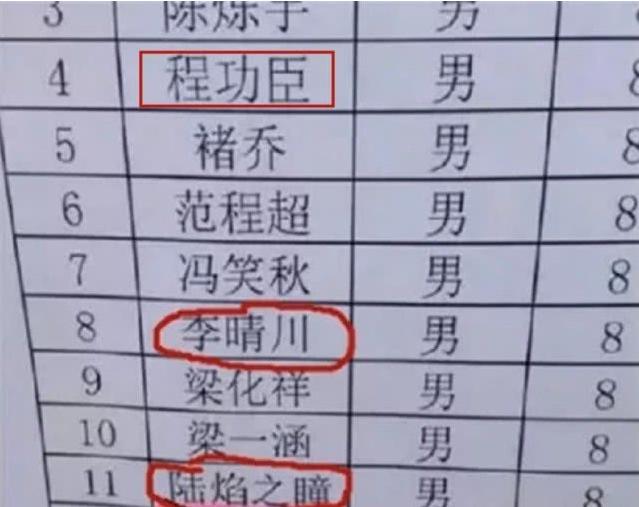 小学生“姓名”走红，连名带姓一共才3笔，姓名也是很常见的