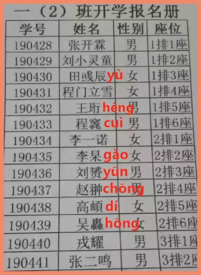 90后爸妈翻着霸道总裁小说，就给孩子起了名