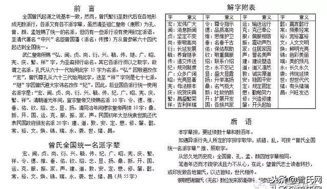 曾氏全国统一字辈，曾家人收藏传阅「精藏版」