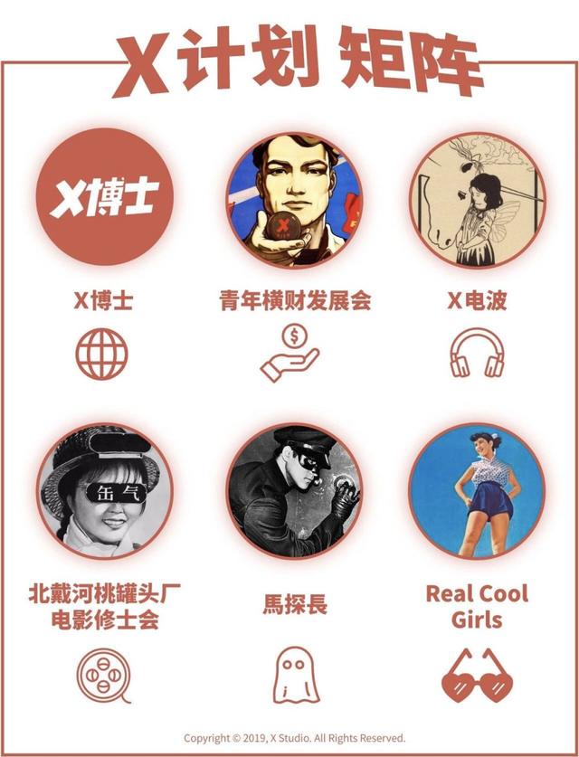 杨光的快乐生活，是天津人的接头暗号