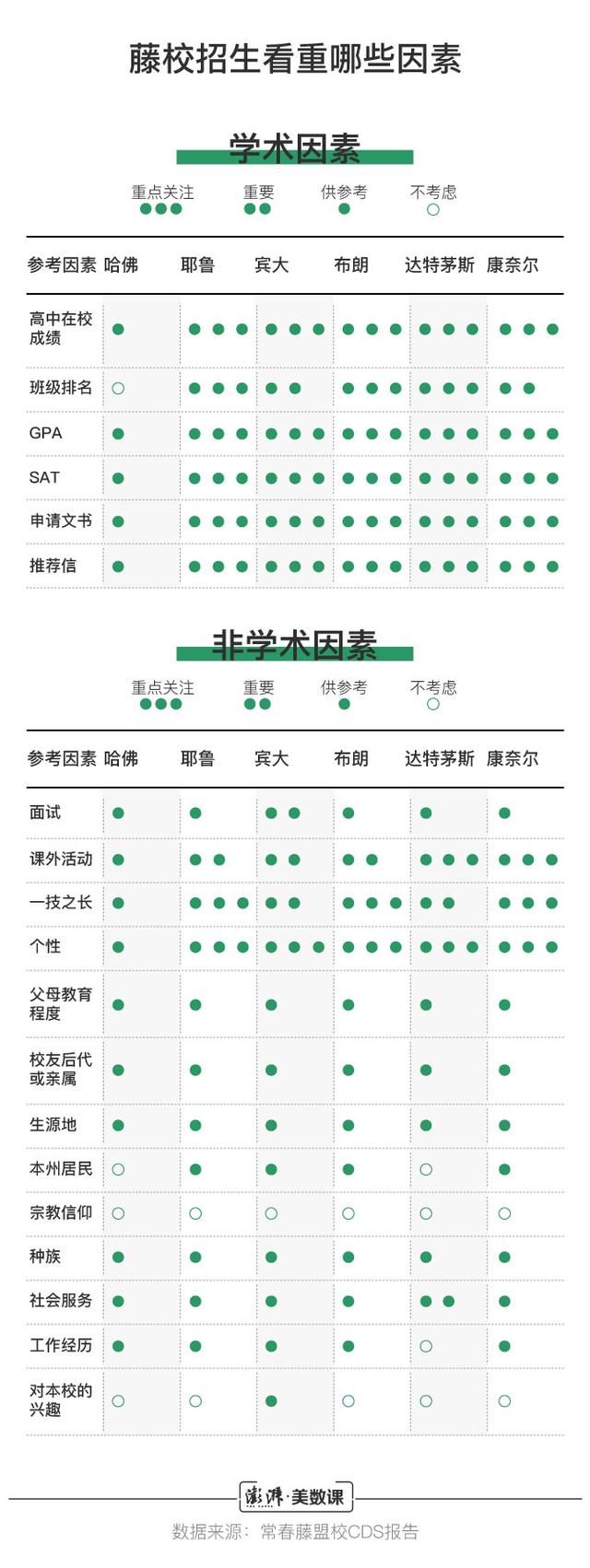 谷爱凌背后，美式教育“内卷”？︱播客