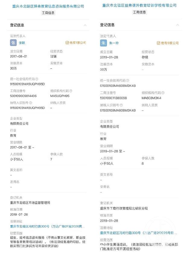 一家英语培训机构搞出三名字，蒙圈的家长只想知道：退钱找谁？