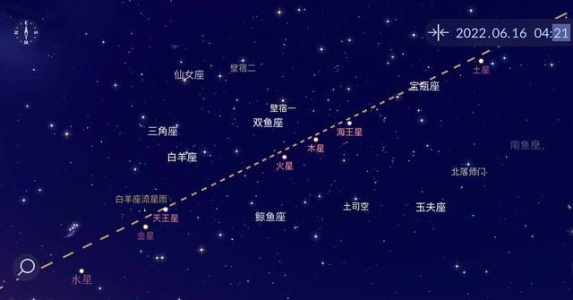 大吉之兆？“七星连珠”将在2022年罕见出现，预示着什么？