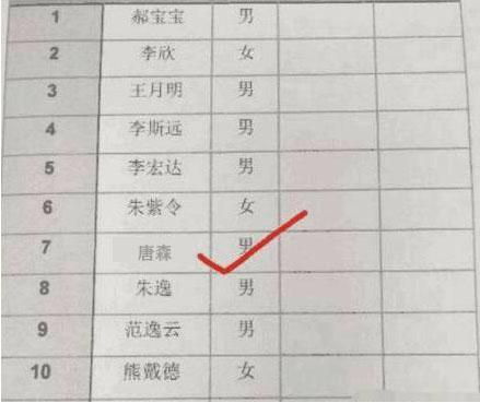 爸爸姓“唐”，校长都不敢点他名字，这名起的可好了