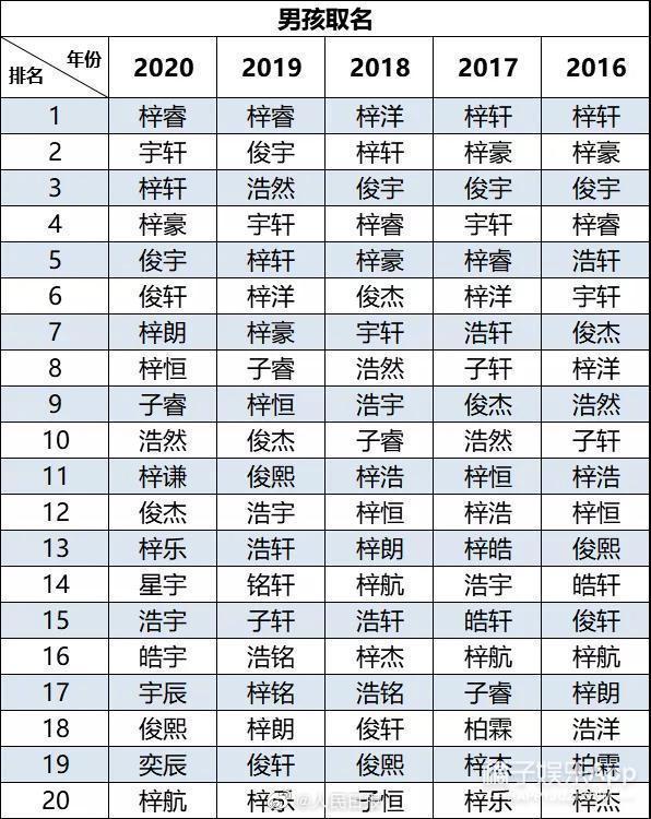 江疏影用古诗回应韩国网友！明星优美名字大赏，五千年传承偷不走