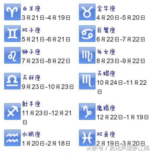 好玩！用你的姓、星座、属相组一个新名字，快来围观谁最搞笑？