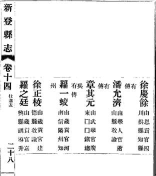 客从何处来：桐庐陆氏宗谱与富阳陆氏宗谱