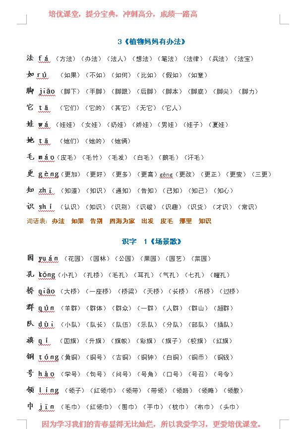 二年级语文上册 培优课堂 生字表注册与组语汇总 全套