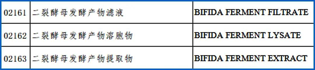 雅诗兰黛小棕瓶、娇韵诗双萃，这些大牌“平替”真的靠谱吗？