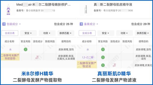 雅诗兰黛小棕瓶、娇韵诗双萃，这些大牌“平替”真的靠谱吗？