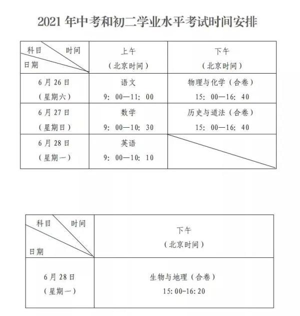 107名，一个都没少