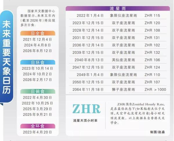 红的、白的、黄的、蓝的……谁决定月亮的颜色？