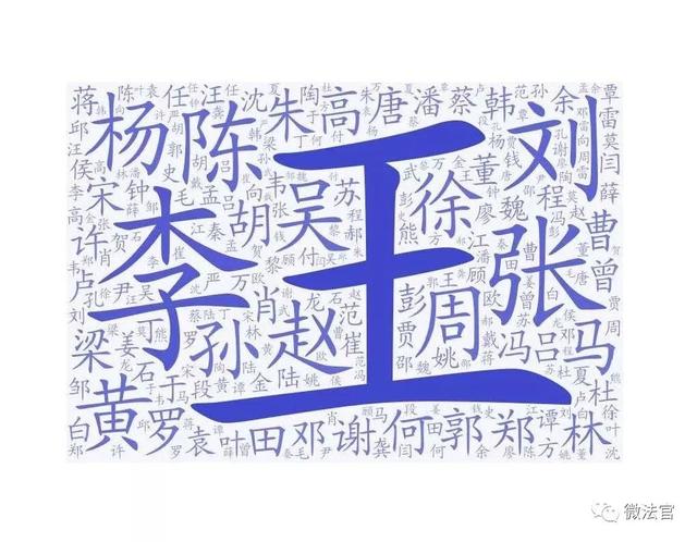 你的姓排第几？公安部发布最新百家姓，最新排序公布！