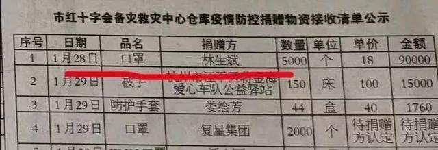 杭州纵火案4年后，林生斌真成渣男了吗？