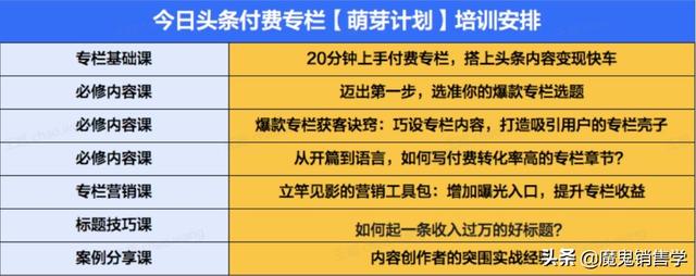 宝妈分享育儿经验，10天赚50万：恕我直言，挣钱真的不靠拼命