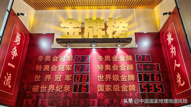 10位短道速滑世界冠军，王濛和范可新的老家，东北七台河有多猛？