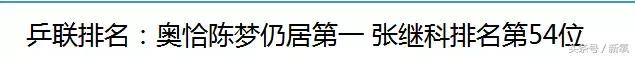 景甜放弃金主，竟然跟张继科在一起了？