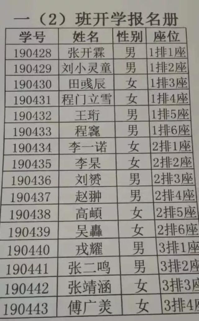 16个学生名字里8个生僻字，一年级老师开学前在家查字典