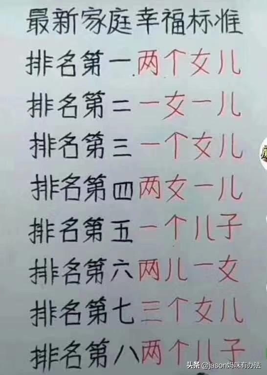 生娃之后如何报喜？看来看去，吴京的最豪放，谢依霖的最生猛