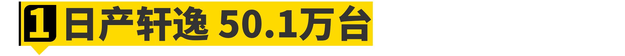 2020年，被中国人买爆的11台车都在这了