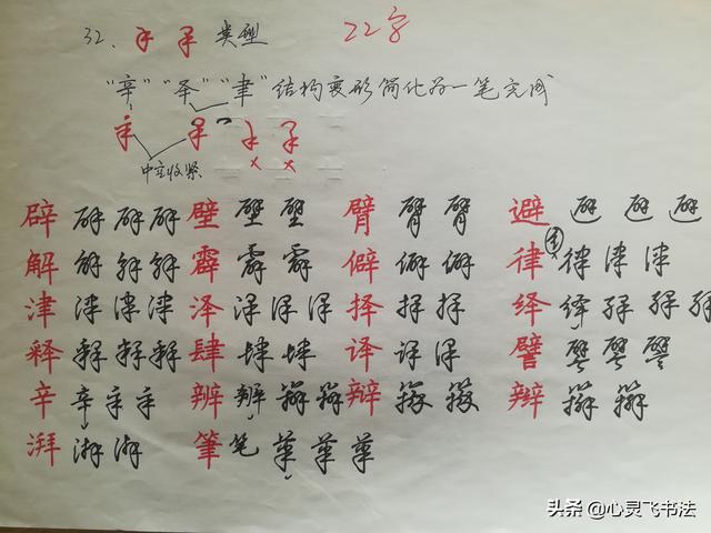 这36个字，书法家常用“连笔法”，写得快还潇洒，奥秘不难掌握